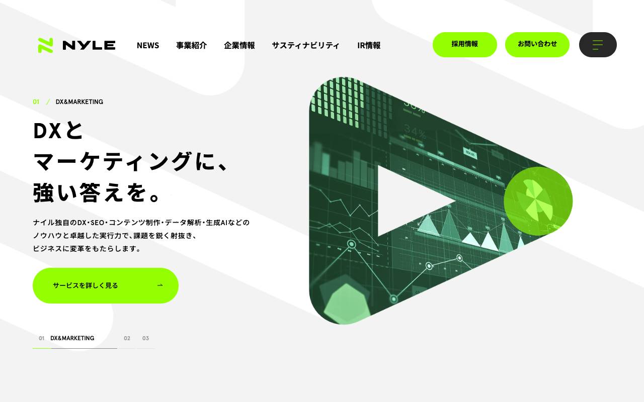 ナイル株式会社の公式サイト