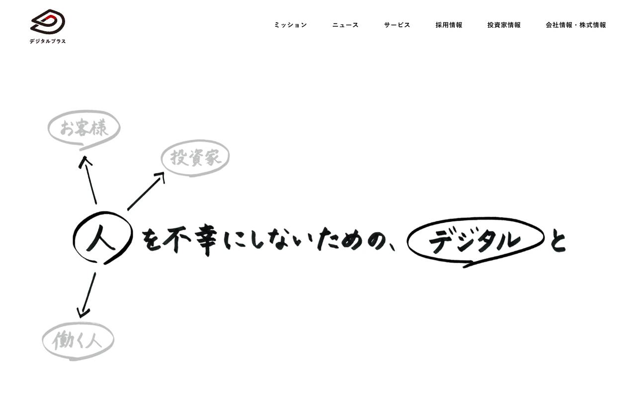 株式会社デジタルプラス official website