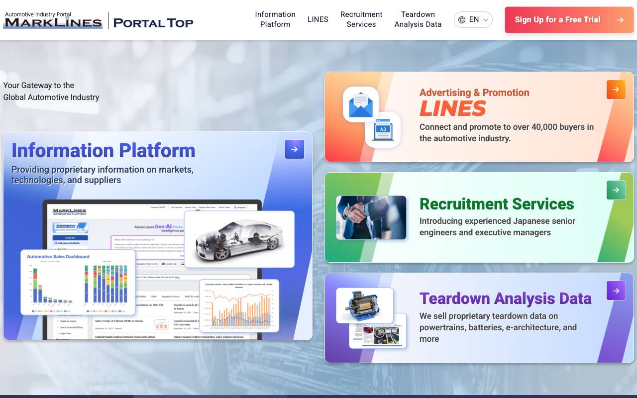 マークラインズ株式会社の公式サイト