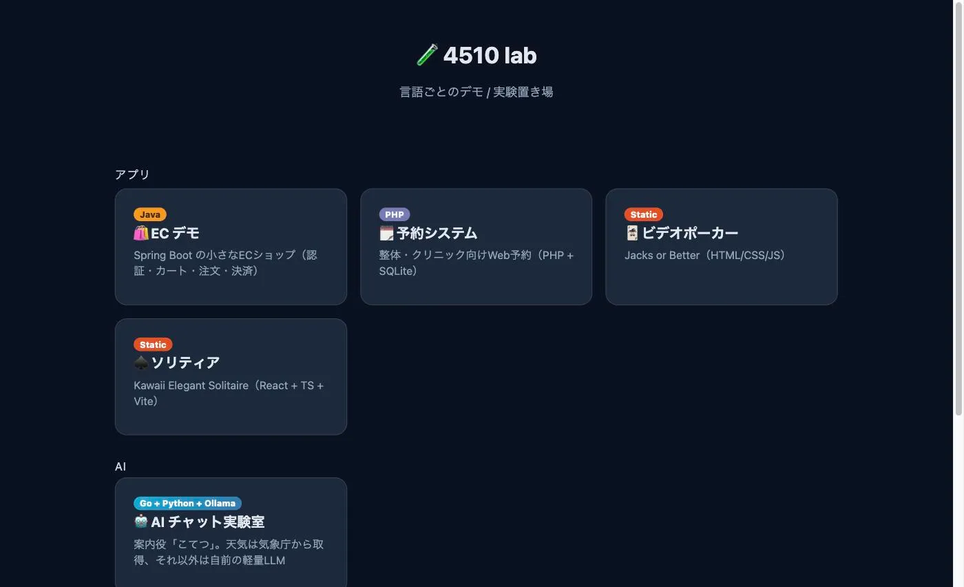 検証・デモ環境の構築/運用(Oracle Cloud + Cloudflare)