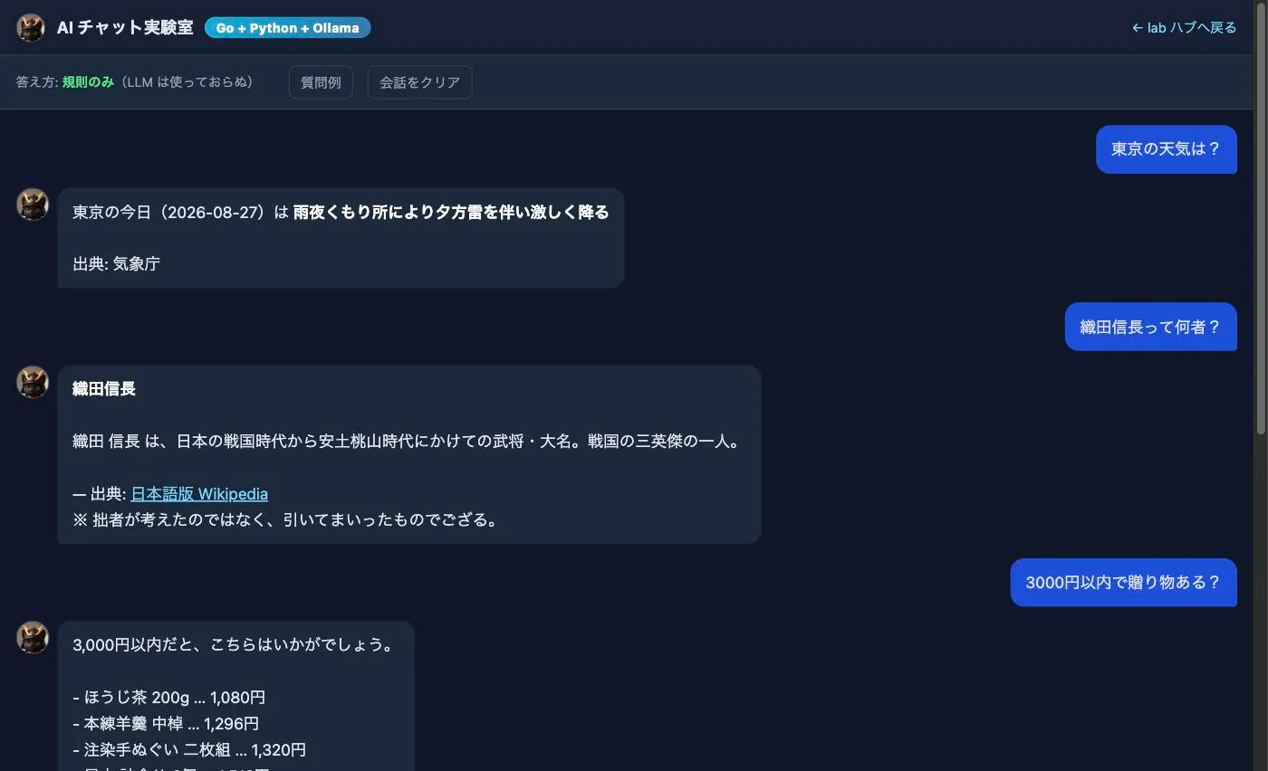 AIチャット実験室(Go + Python + Ollama)