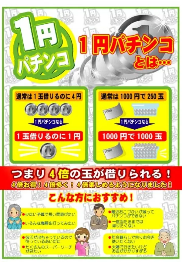 1円パチンコ