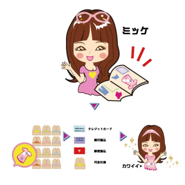 【web素材】案内キャラクター