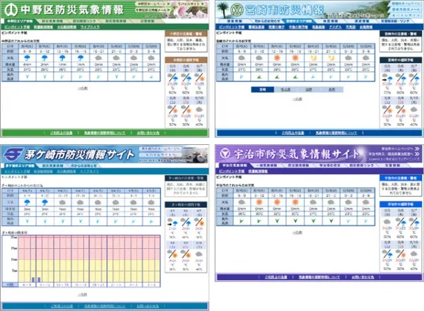 市区町村の防災気象情報ページの作成《パターン1》