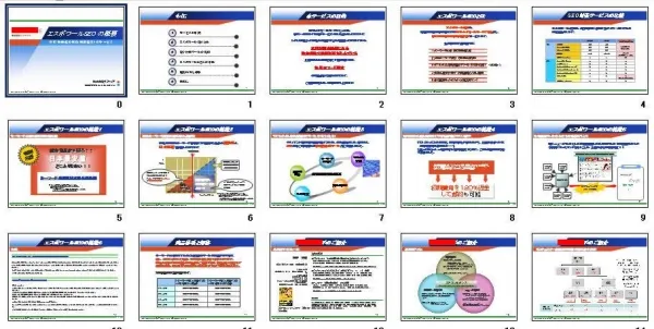 講演会用Powerpointプレゼンテーションの作成