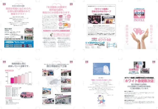 会社概要