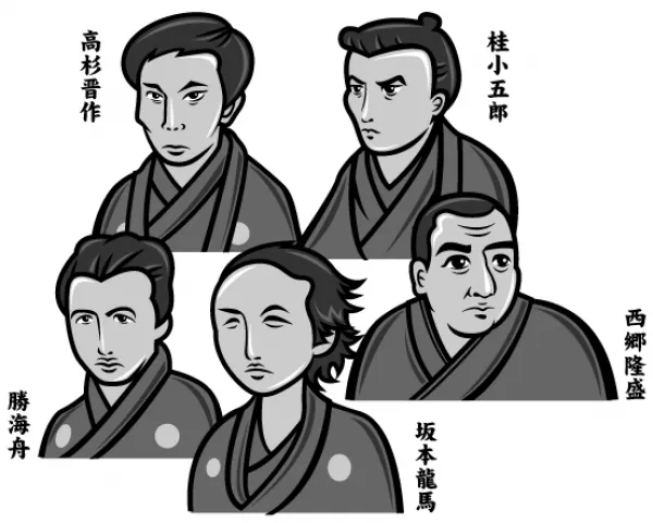 歴史上の人物イラスト