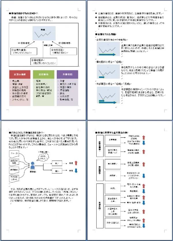 株価に影響を与える要素に関する資料