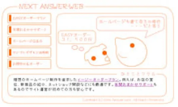 CSSを活用したホームページ制作