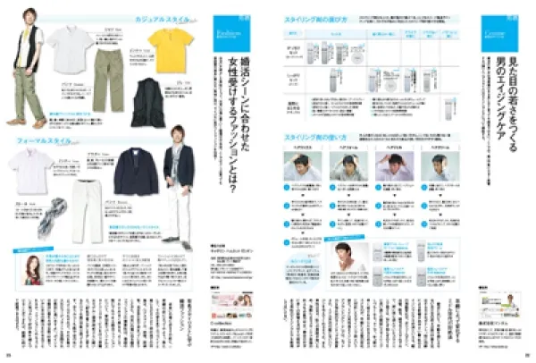 記事編集