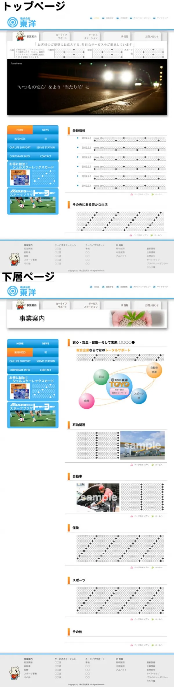 地方ガソリンスタンド複数店舗（movabletype）