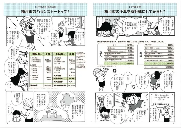 市財政局フリーペーパー