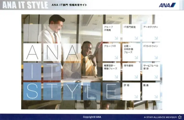 全日空システム企画株式会社