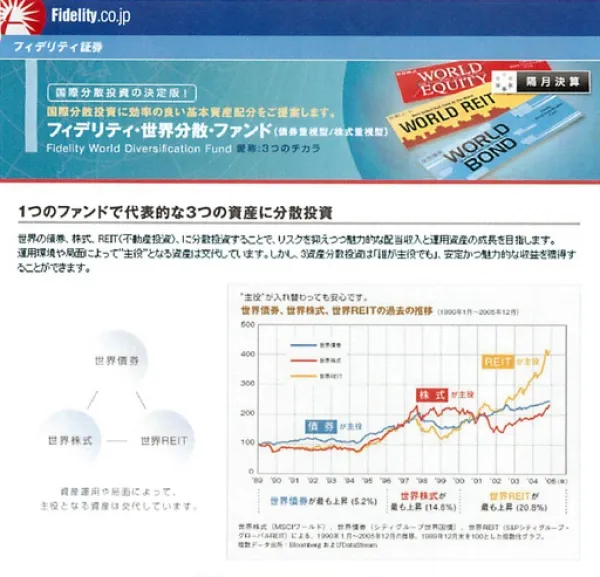 フィデリティ証券日本支局