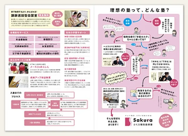 学習塾様 サービス案内パンフレット（A4・4ページ）