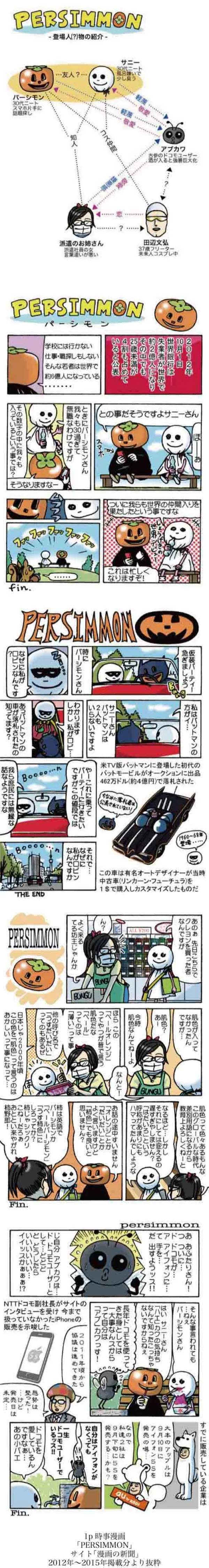 サンプル