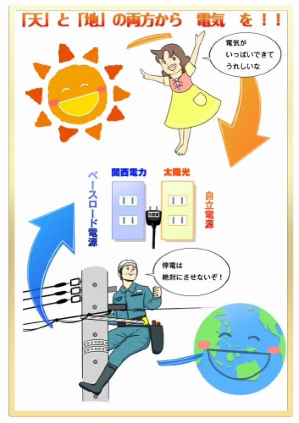 イラスト制作いたします