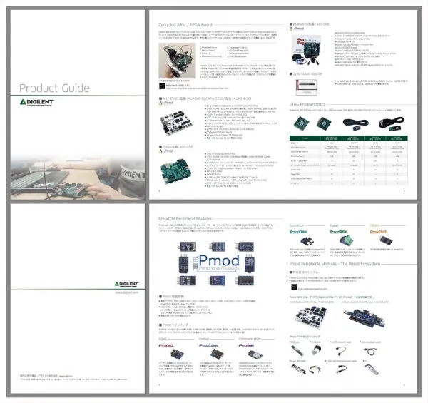 Digilent社製品ガイド