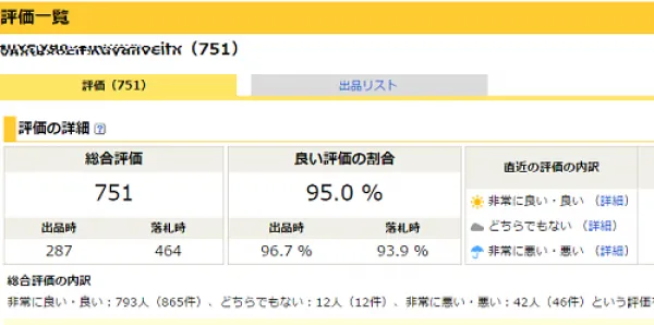 ヤフオク評価ポイント751