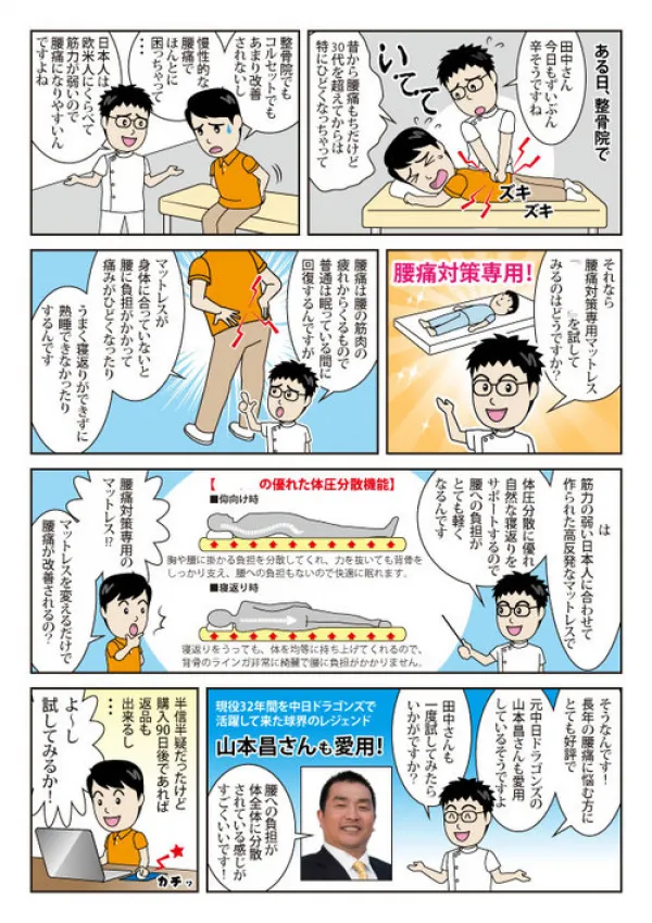 マットレスまんが