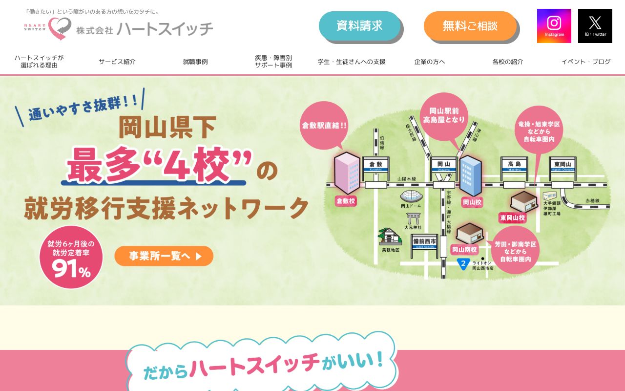 ハートスイッチ 公式サイト