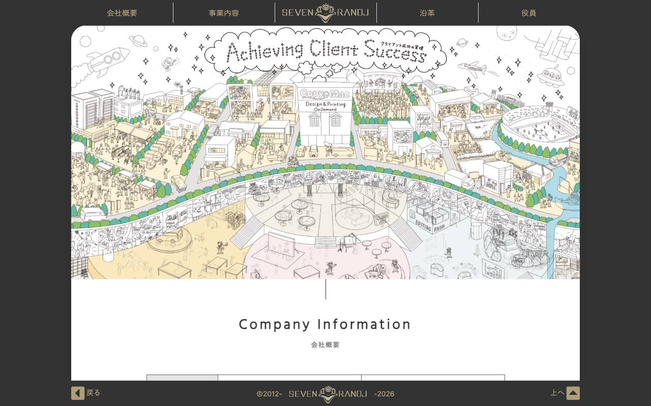 セブンラノイ株式会社の公式サイト