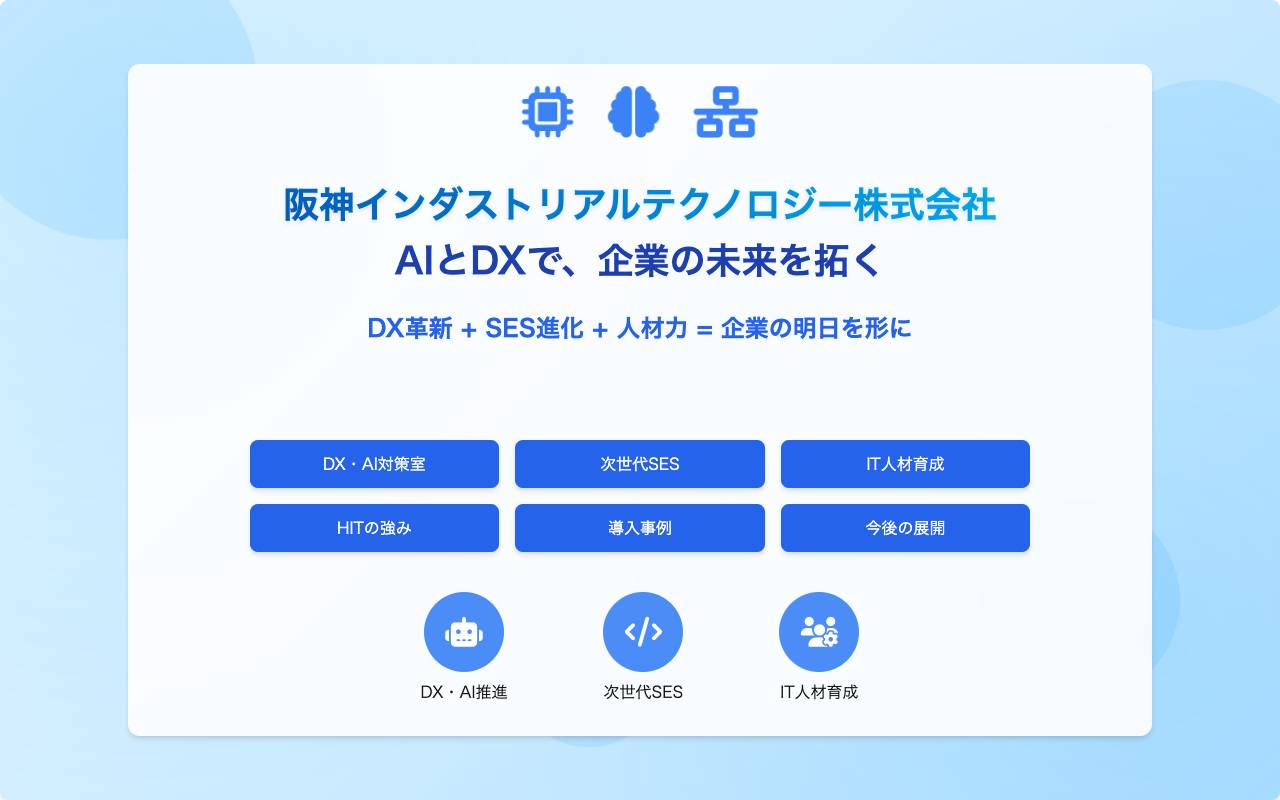 株式会社阪神インダストリアルテクノロジーの公式サイト