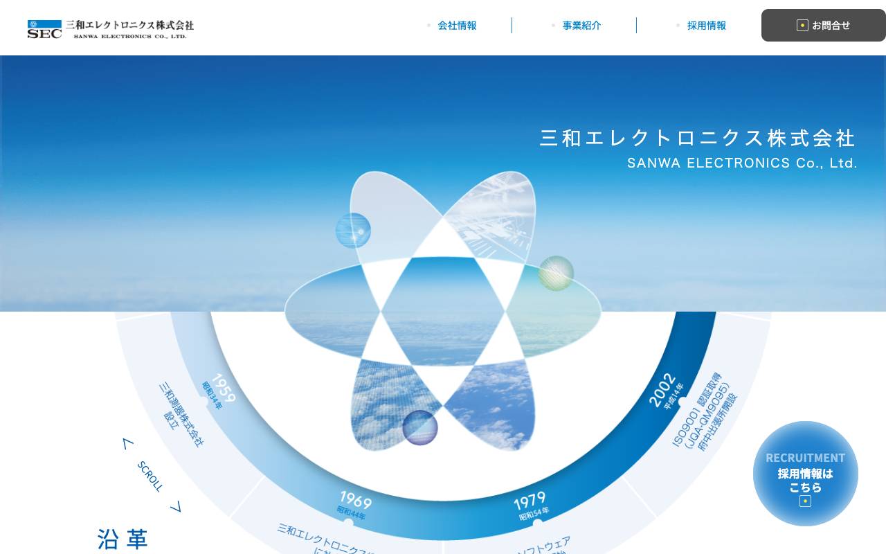 三和エレクトロニクス株式会社の公式サイト