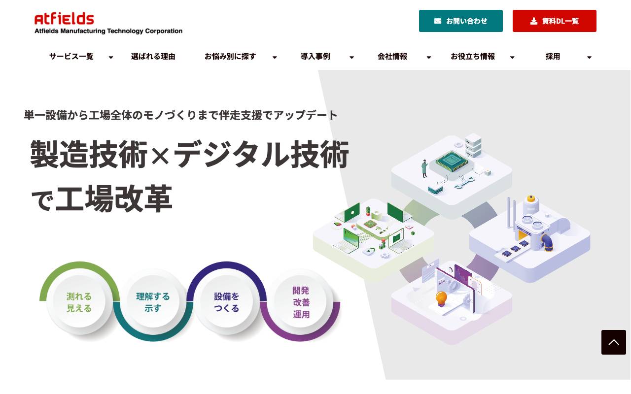アットフィールズテクノロジー株式会社の公式サイト