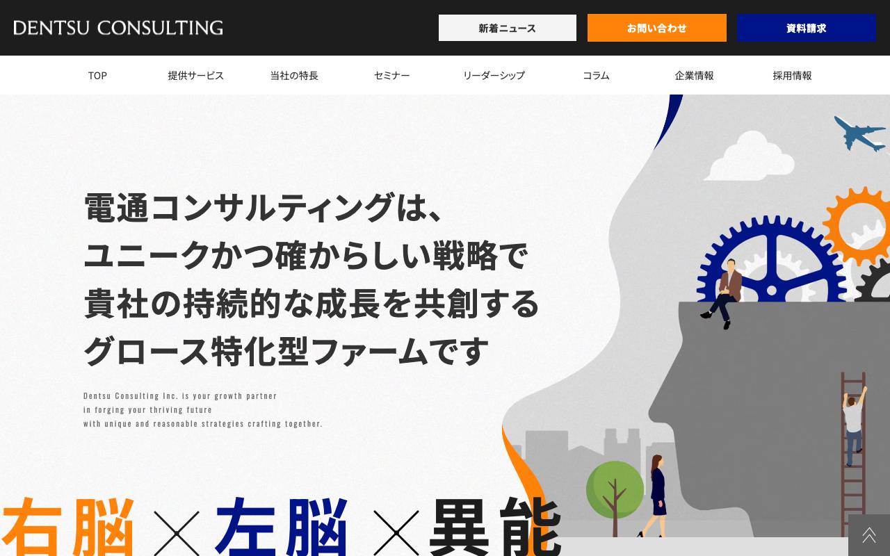 株式会社電通コンサルティングの公式サイト