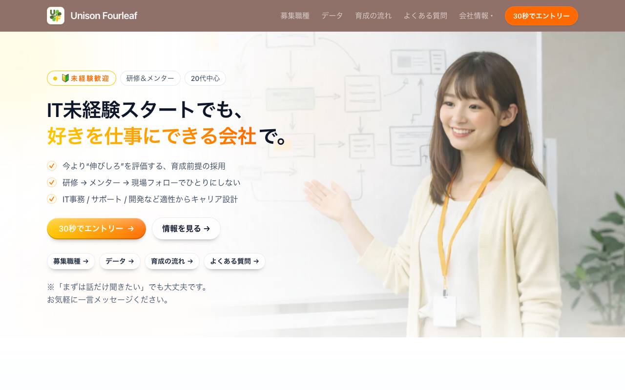 株式会社ユニゾン・フォーリーフの公式サイト