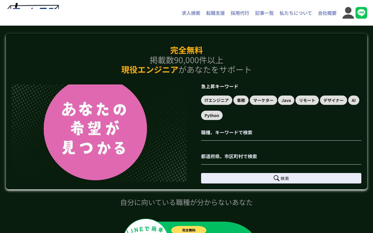 ラットラン合同会社の公式サイト