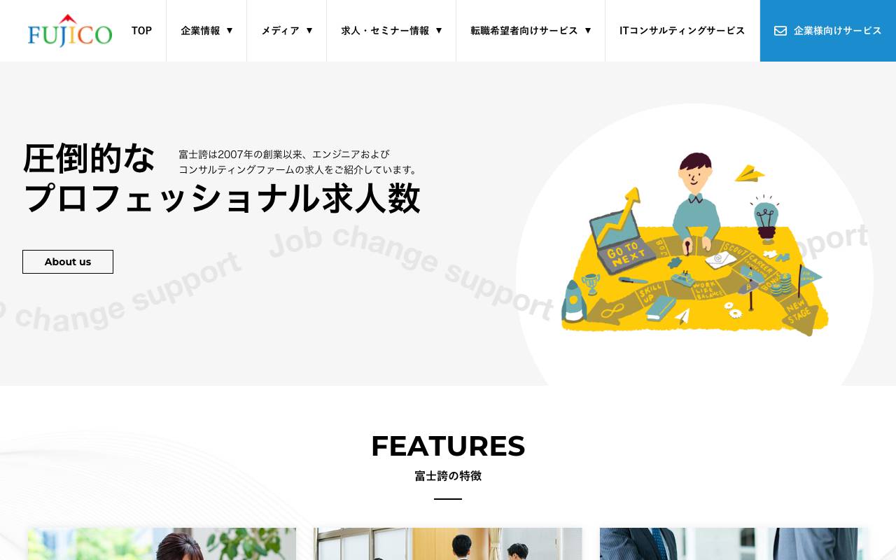 株式会社富士誇の公式サイト