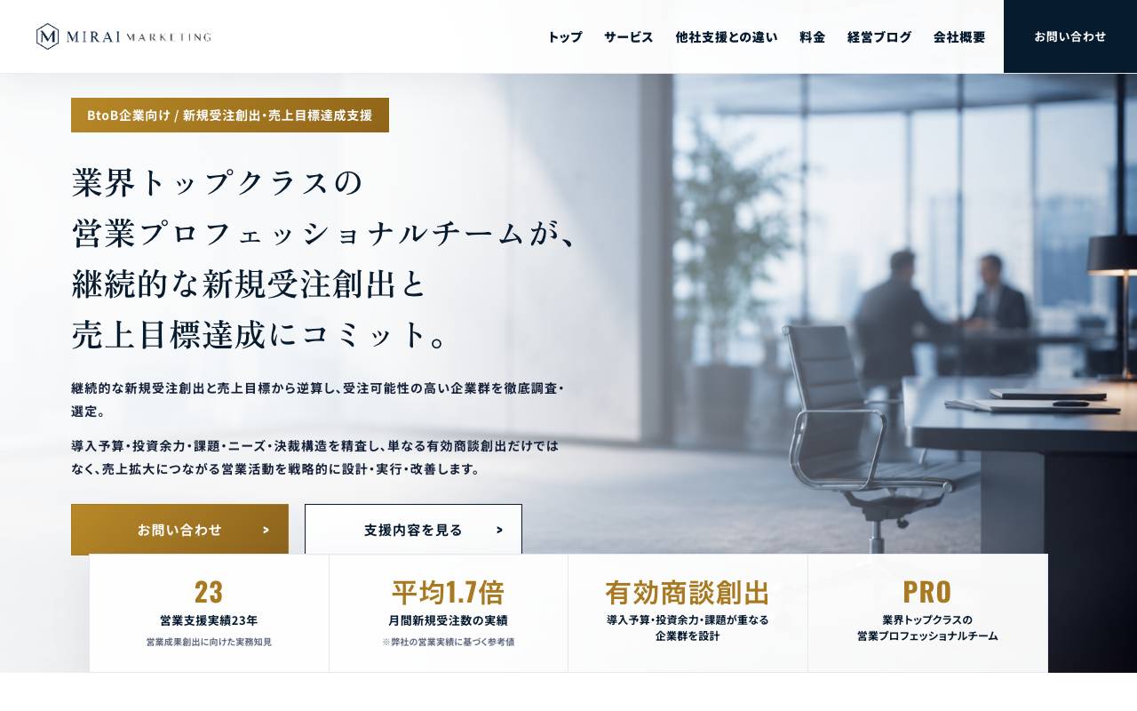 株式会社未来マーケティングの公式サイト