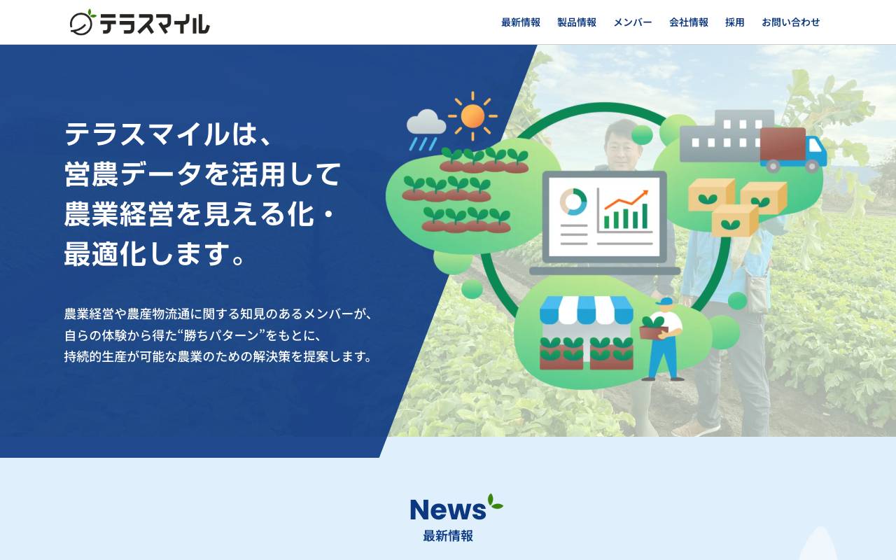 テラスマイル株式会社の公式サイト