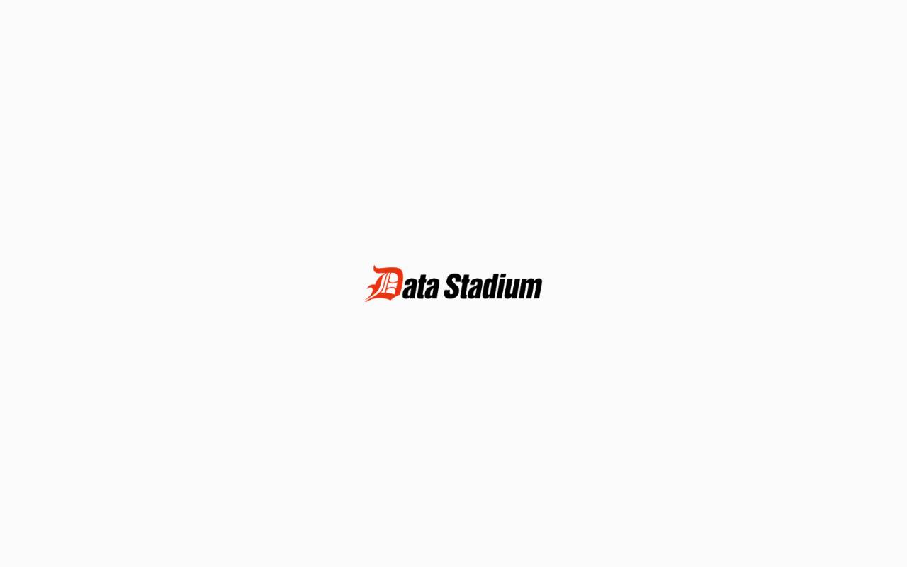 データスタジアム株式会社の公式サイト