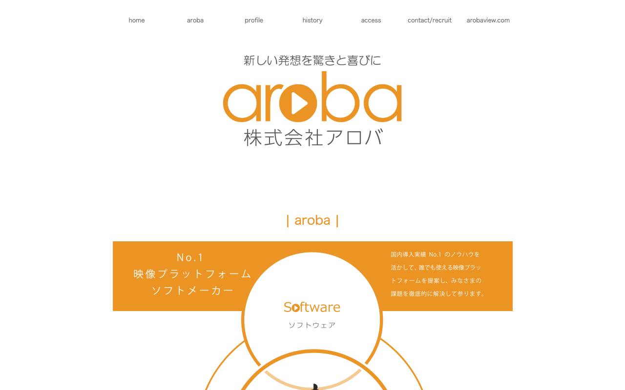 株式会社アロバの公式サイト